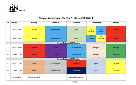 ph bern stundenplan|Stundenplan Herbstsemester 2021: MST 1. Studienjahr / 1..